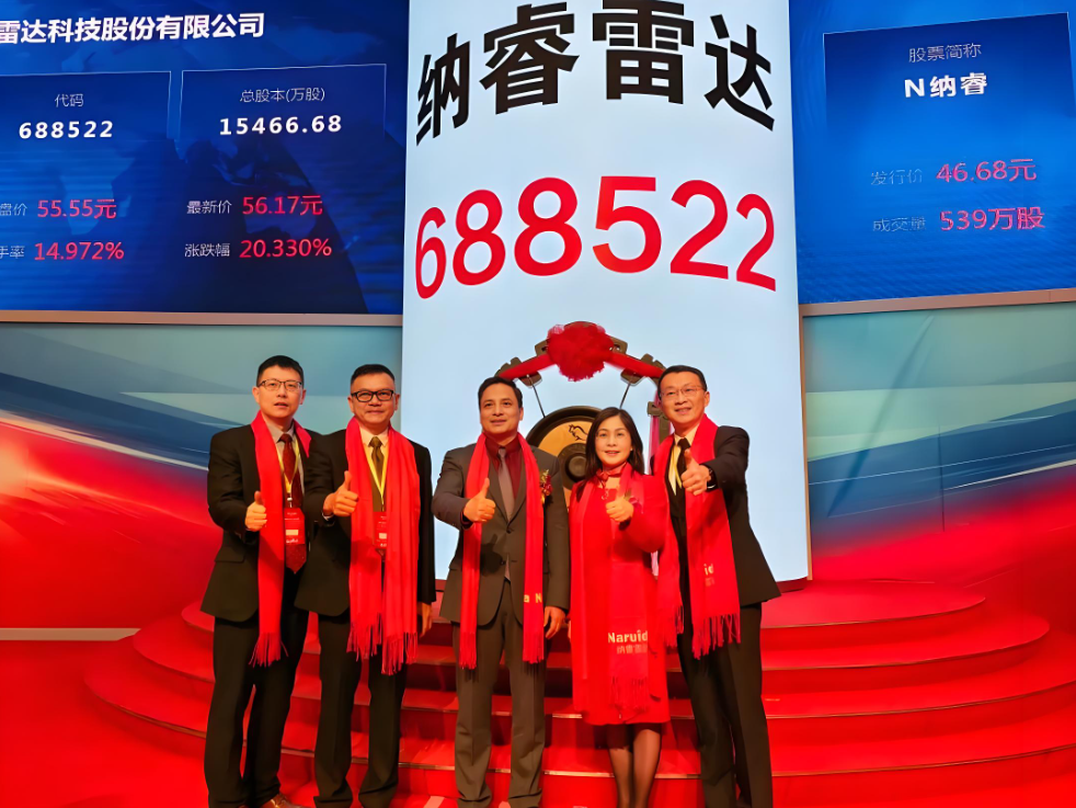 全极化有源相控阵雷达技术第一股纳睿雷达登陆科创板